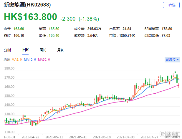 2025新奥历史开奖记录香港,揭秘香港新奥历史开奖记录，探寻未来的幸运之门