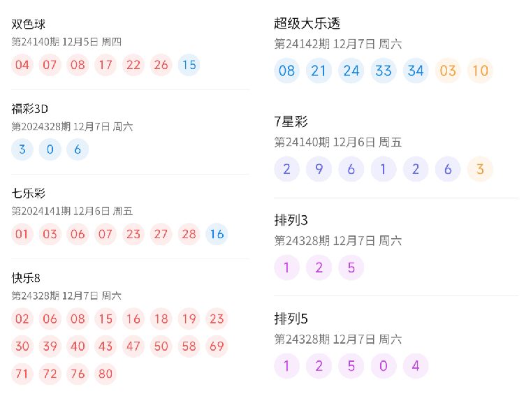 2025年澳门今晚开奖结果,澳门彩票的未来展望，2025年澳门今晚开奖结果揭秘