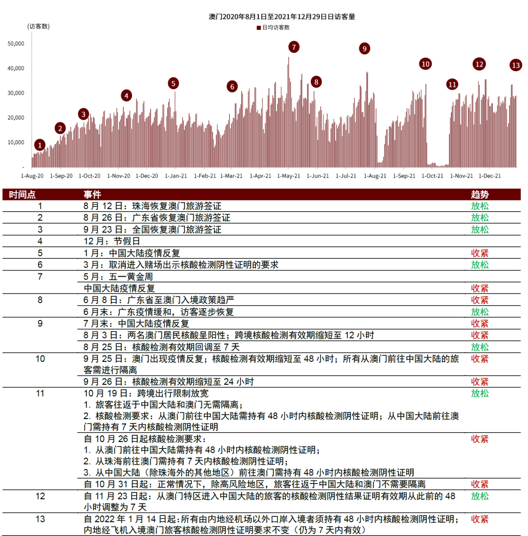 2025澳门一肖一码100,澳门彩票预测与一肖一码，探索背后的秘密（2025年展望）