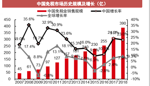 2025年1月22日 第54页