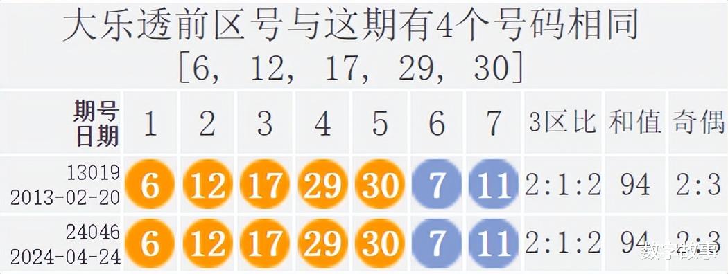 澳门开奖结果2025开奖记录今晚,澳门开奖结果2025年开奖记录——今晚的历史性时刻