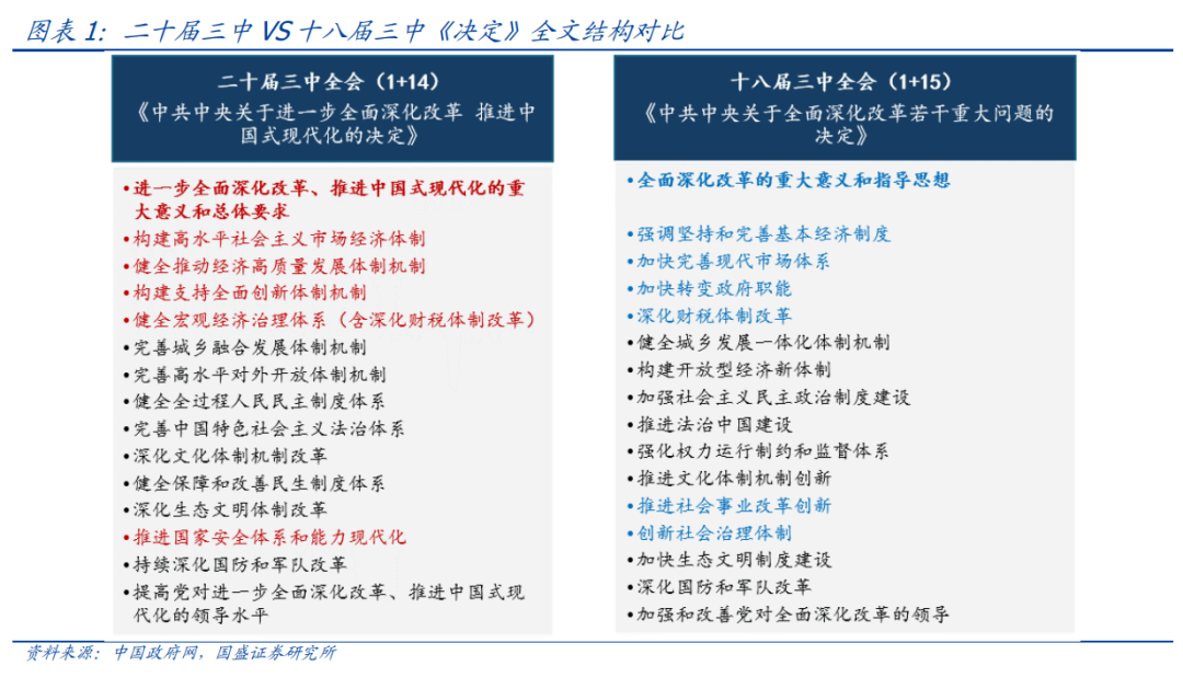 新澳天天开奖资料大全三中三,新澳天天开奖资料大全三中三，深度解析与全面概览