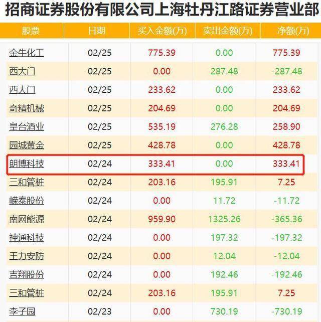 2025澳门资料大全免费808,澳门资料大全，探索与发现之旅（2025版）