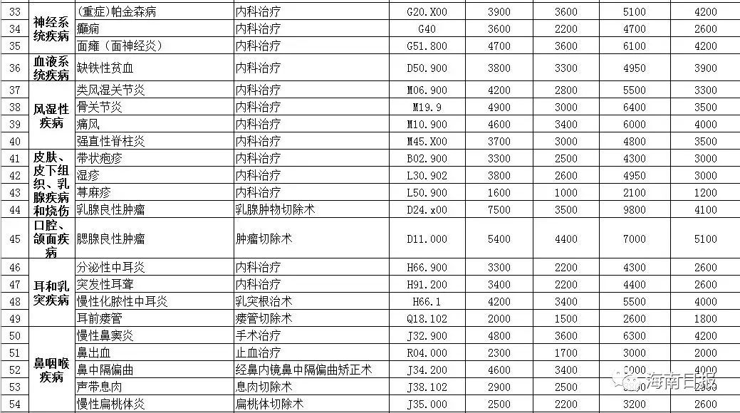 澳门一码一肖100准资料大全,澳门一码一肖100准资料大全——揭示犯罪背后的真相