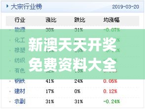 新奥天天免费资料单双,新奥天天免费资料单双的魅力与价值