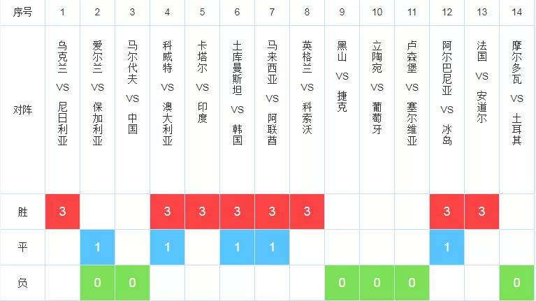 新澳资彩长期免费资料410期,新澳资彩长期免费资料410期，深度解析与前瞻性预测