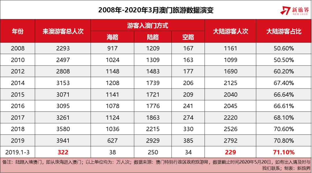 2025年澳门天天有好彩,澳门天天有好彩，展望2025年的美好未来