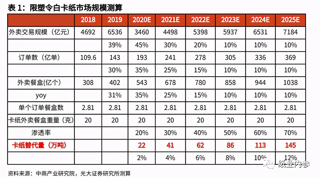 六盒大全经典全年资料2025年版,六盒大全经典全年资料2025年版，深度解析与使用指南