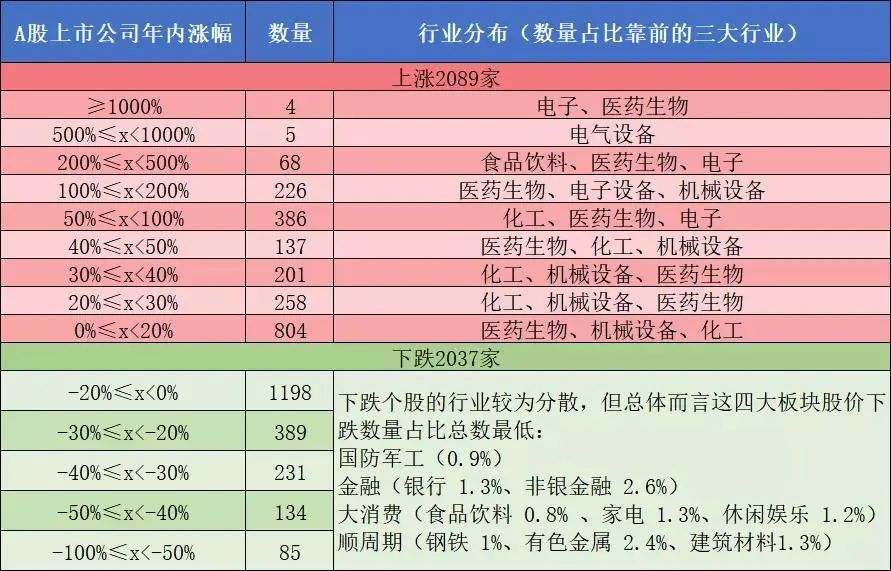 2025老澳门六今晚开奖号码,探索未来之彩，2025年老澳门六今晚开奖号码展望