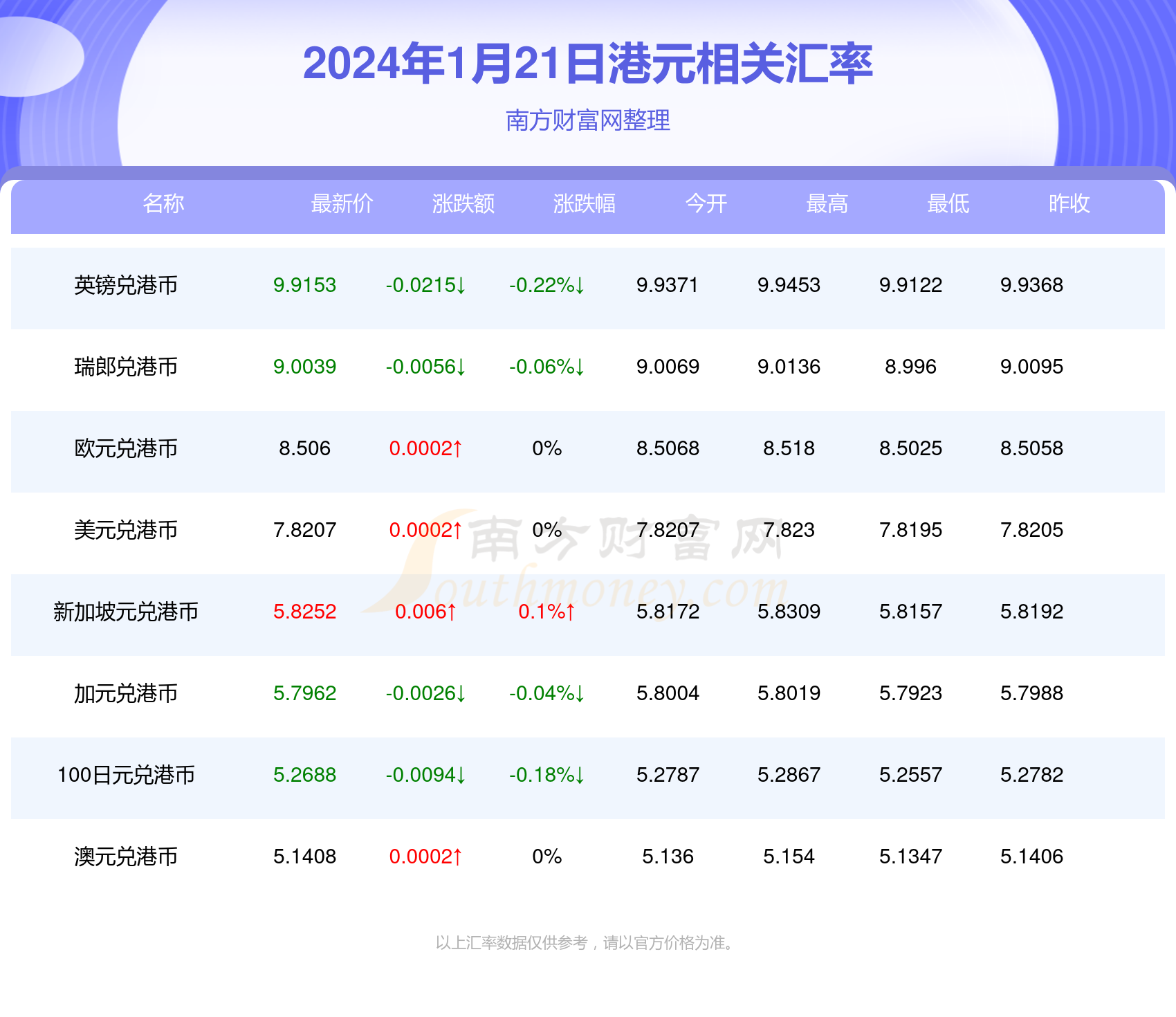 新澳门彩4949最新开奖记录今天,新澳门彩4949最新开奖记录今天