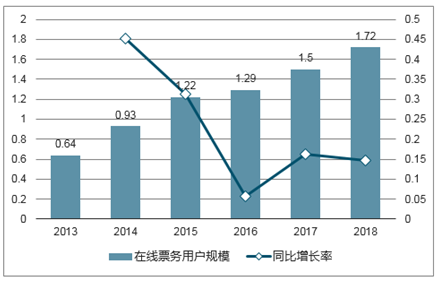 2025新澳今晚资料,探索未来之门，解读新澳今晚资料与未来趋势展望（以澳门为例）至 2025 年