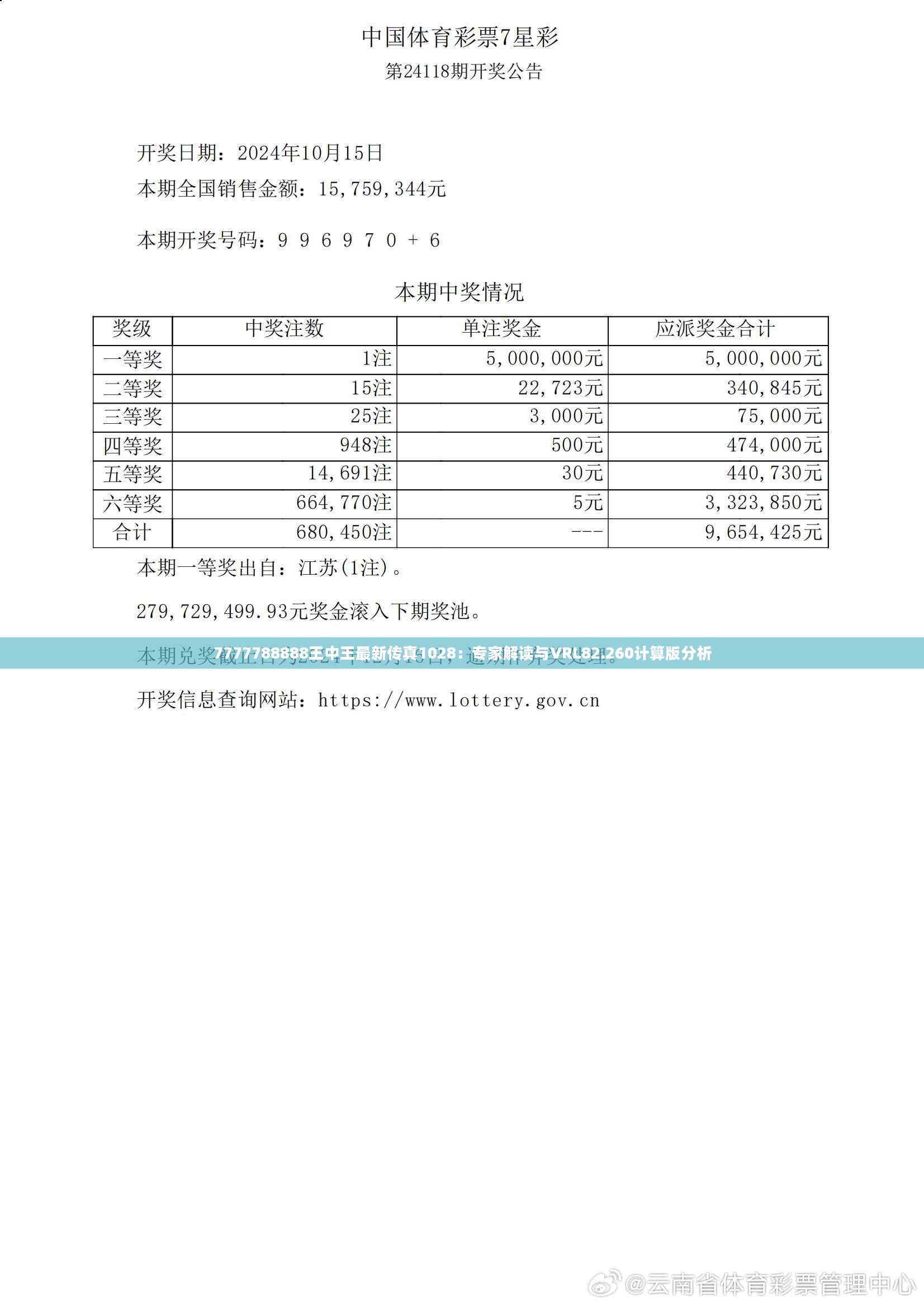 7777788888王中王最新传真1028,关于数字组合与最新传真的探索，王中王最新传真号码与数字现象分析