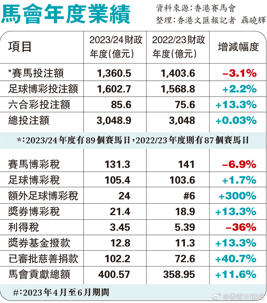 马会传真内部绝密信官方下载,马会传真内部绝密信官方下载，揭秘与探讨