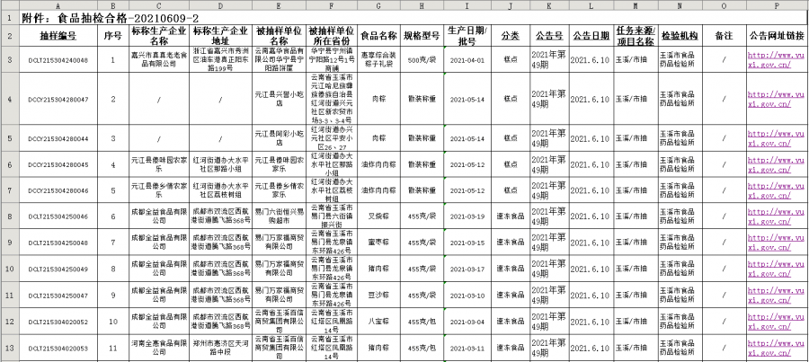 2025正版资料免费公开,迈向信息透明化的未来，2025正版资料免费公开