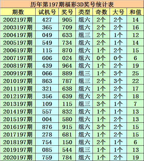 澳门一码一码100准确开奖结果,澳门一码一码精准开奖结果，探索真实与虚幻的边界